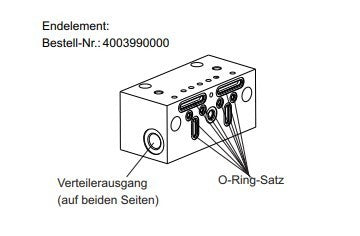 Endelement für Grundelement SXE-2